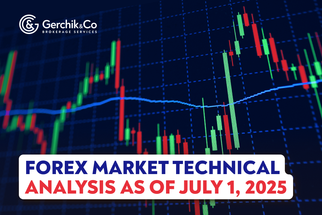 FOREX Market Technical Analysis as of July 1, 2025