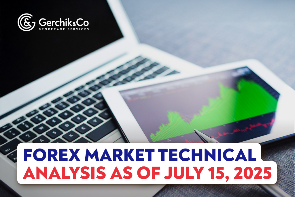 FOREX Market Technical Analysis as of July 15, 2025