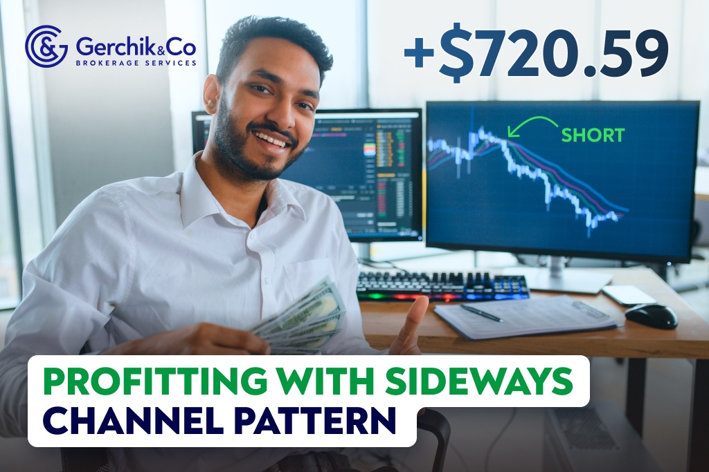 Price Action: Sideways Channel Pattern That Works