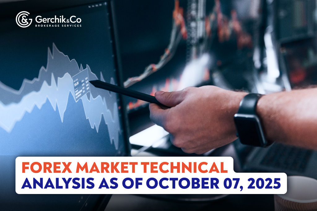 FOREX Market Technical Analysis as of October 7, 2025
