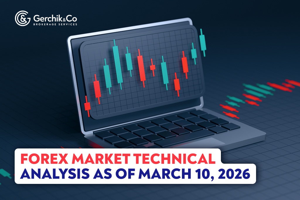 FOREX Market Technical Analysis as of March 10, 2026