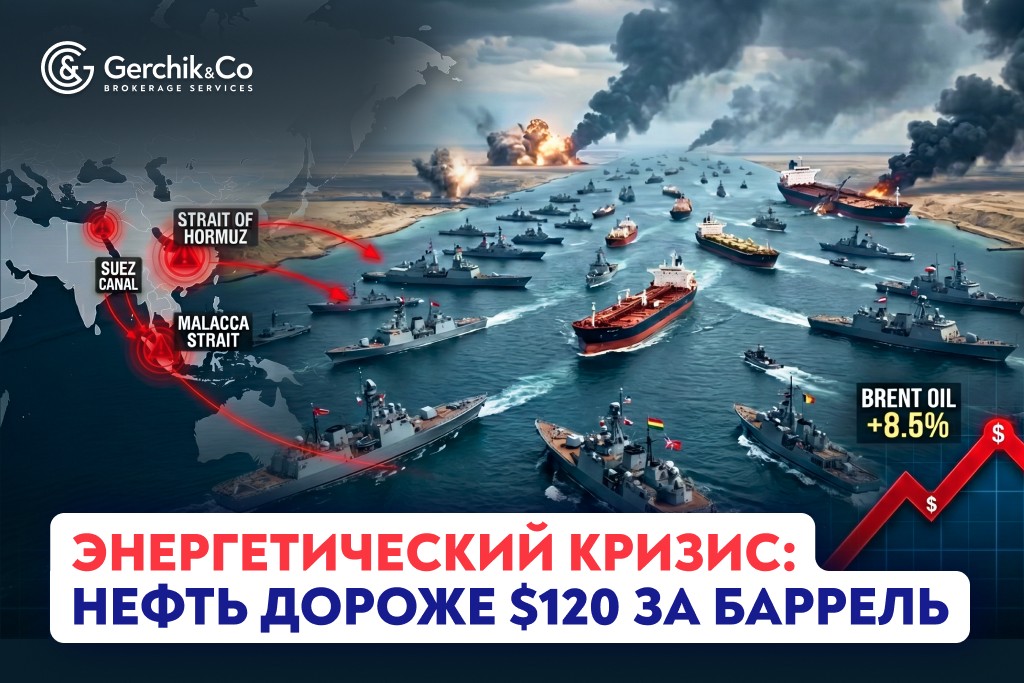 Энергетический кризис из-за Ормузского пролива